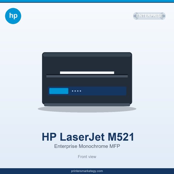 HP LaserJet M521